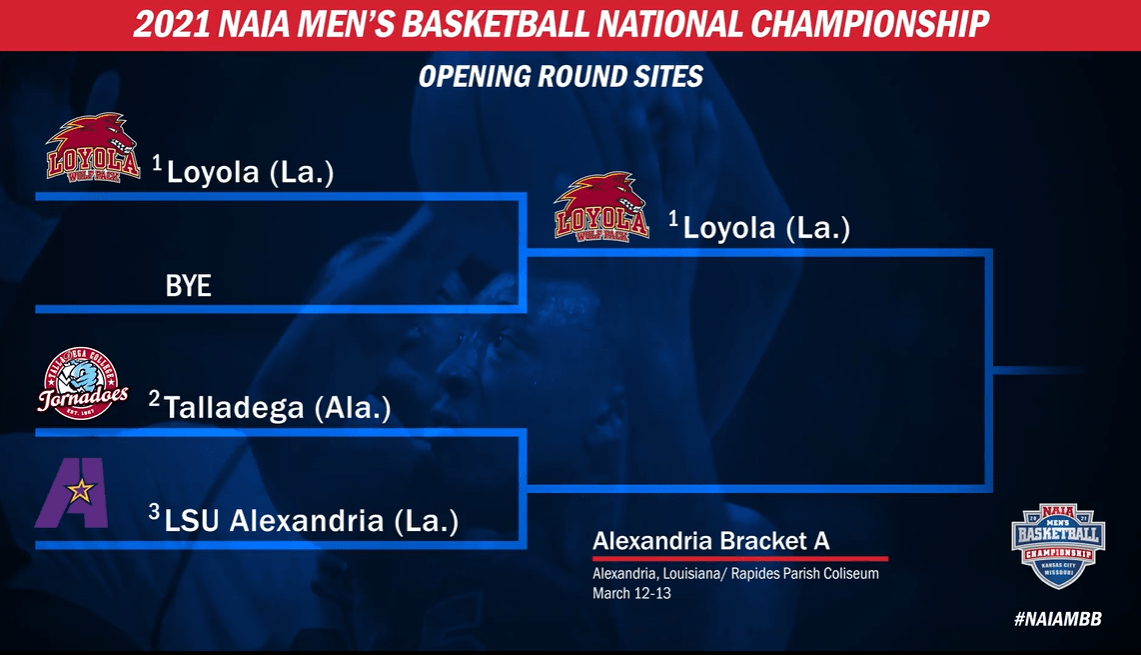 NAIA National Tournament Preview – Alexandria A Bracket