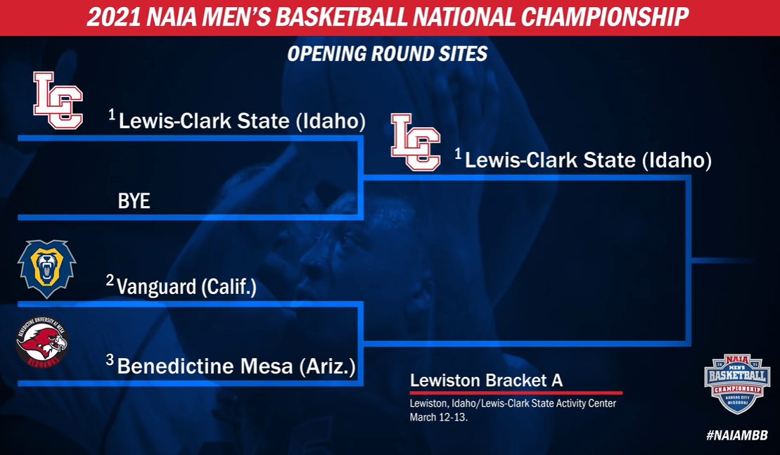 NAIA National Tournament Preview: Lewiston Bracket A