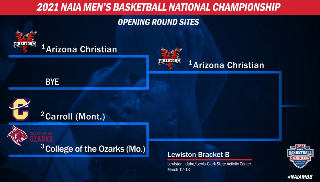 NAIA National Tournament Preview: Lewiston Bracket B