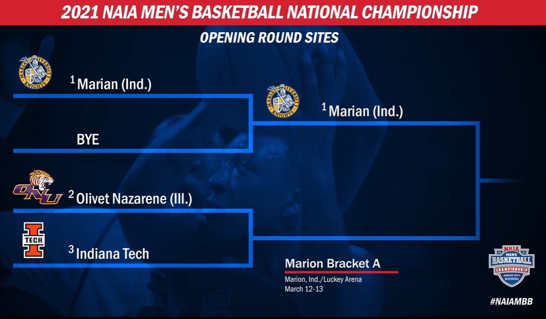 NAIA National Tournament Preview: Marion Bracket A