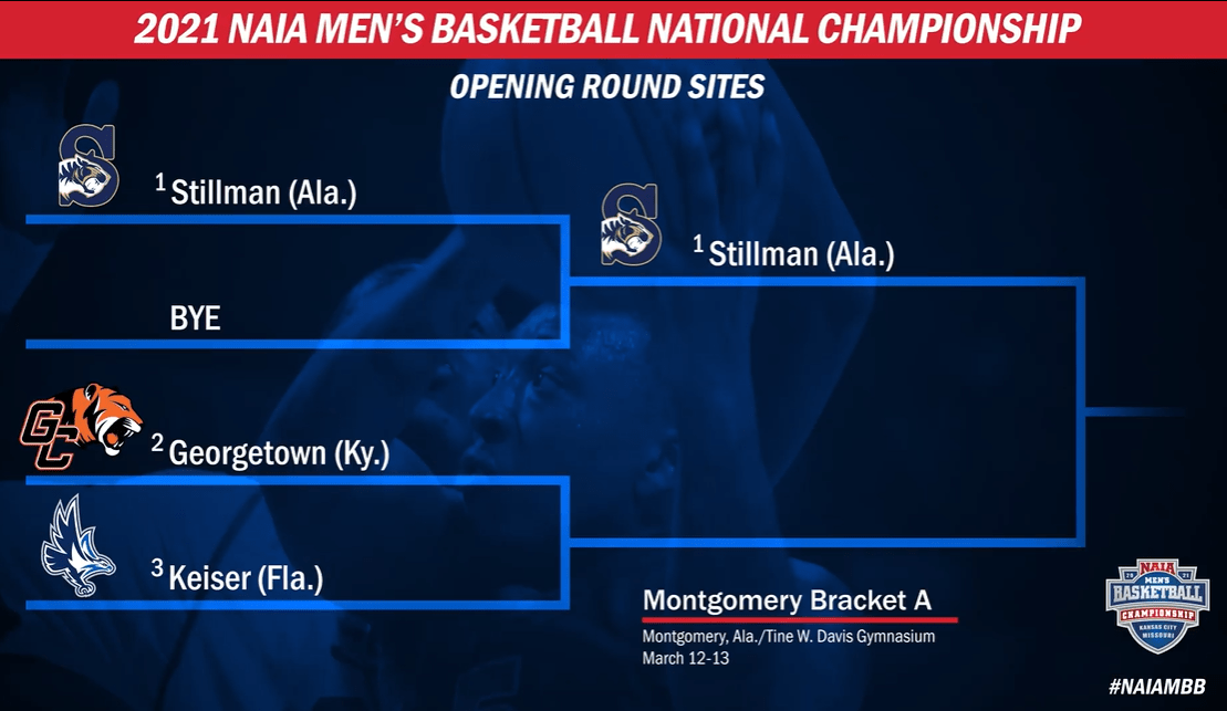 NAIA National Tournament Preview: Montgomery Bracket A