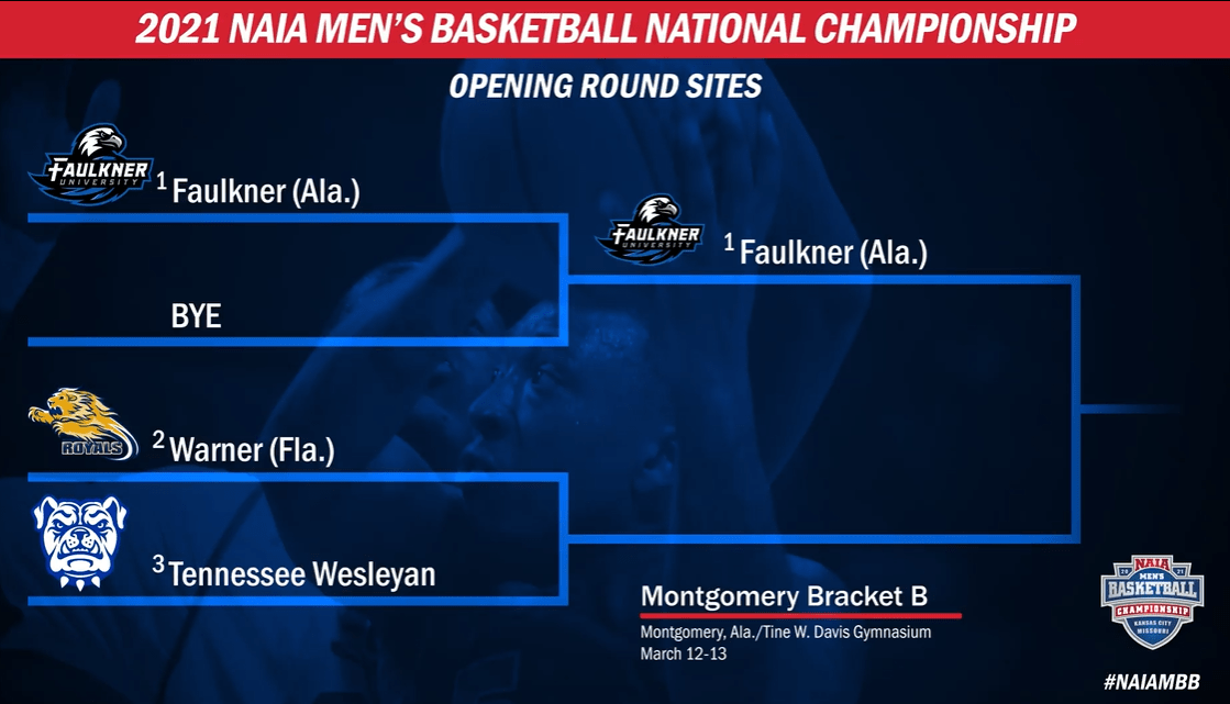 NAIA National Tournament Preview: Montgomery Bracket B