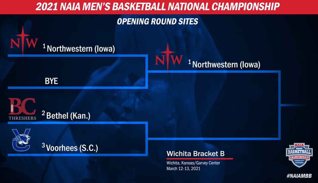 NAIA National Tournament Preview: Wichita Bracket B