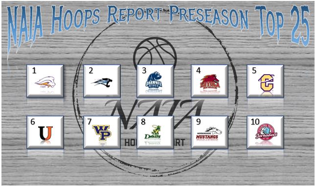 NAIA Hoops Report Men’s Basketball Preseason Top 25