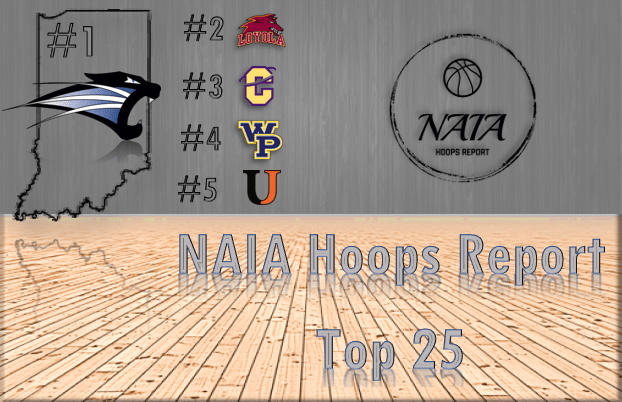 NAIA Hoops Report Men’s Basketball Top 25 – 2nd Edition