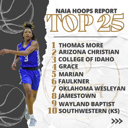 NAIA Hoops Report