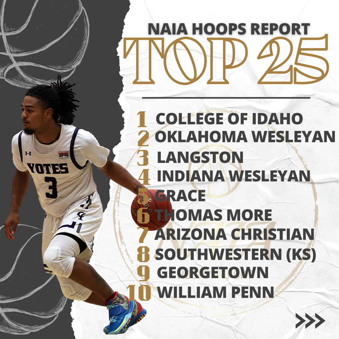 NAIA Hoops Report Top 25