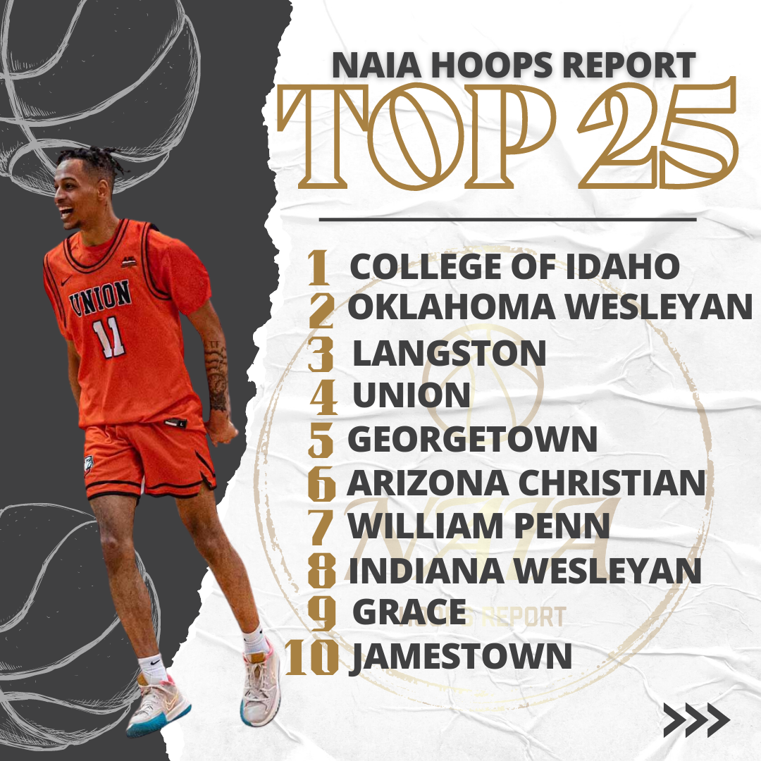 NAIA Hoops Report Top 25