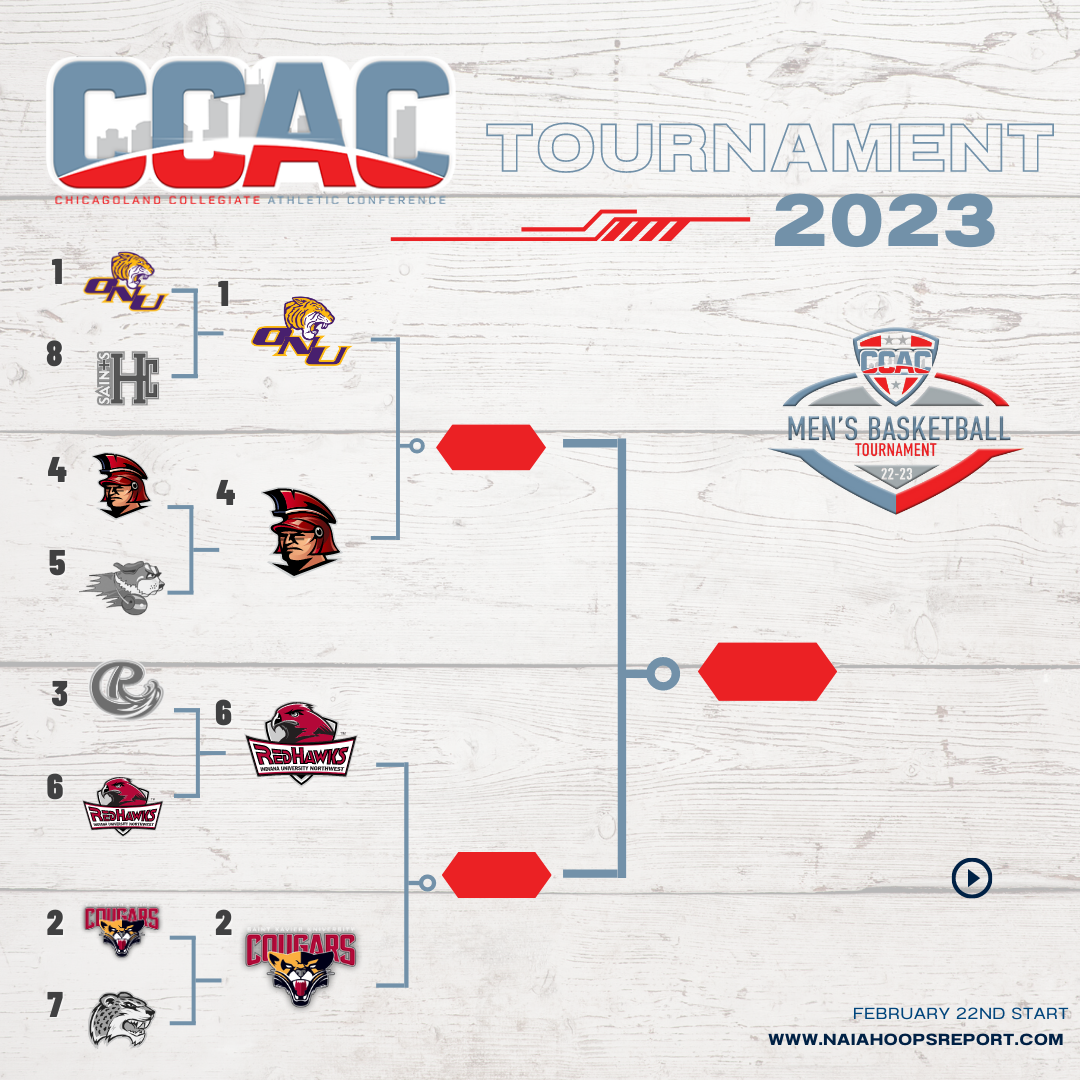 Chicagoland Collegiate Athletic Conference Semifinals Preview