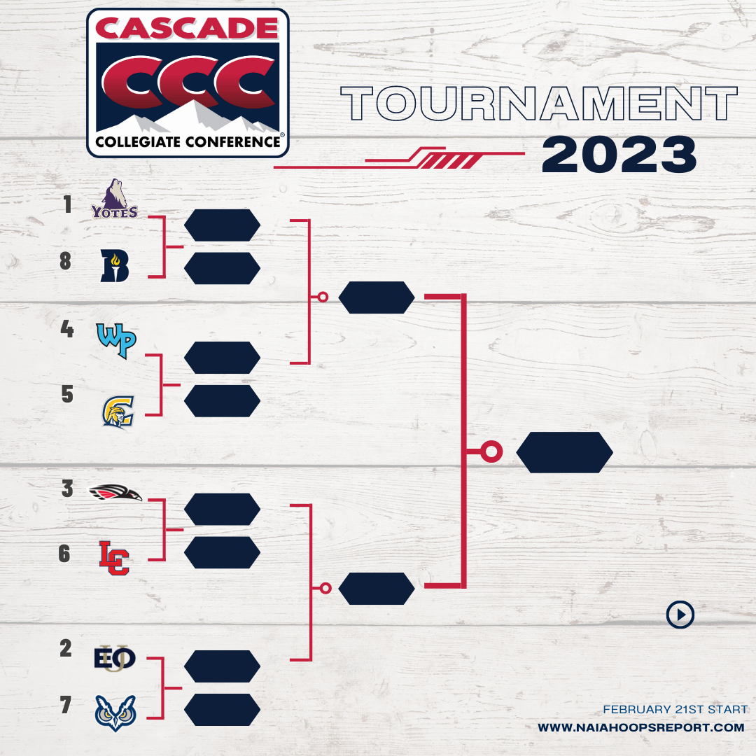 Cascade Collegiate Conference Tournament Preview