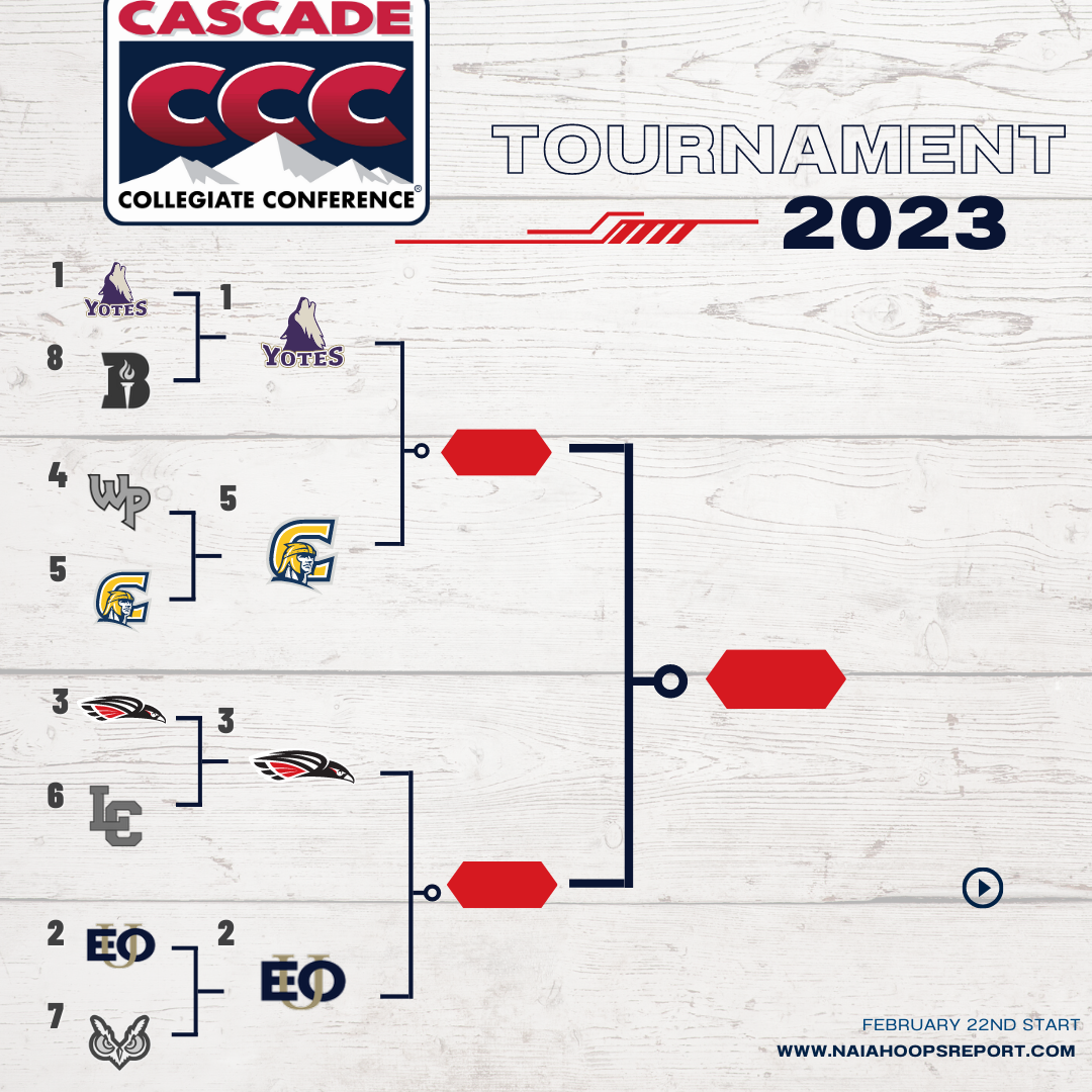 Cascade Collegiate Conference Tournament Semifinals Preview