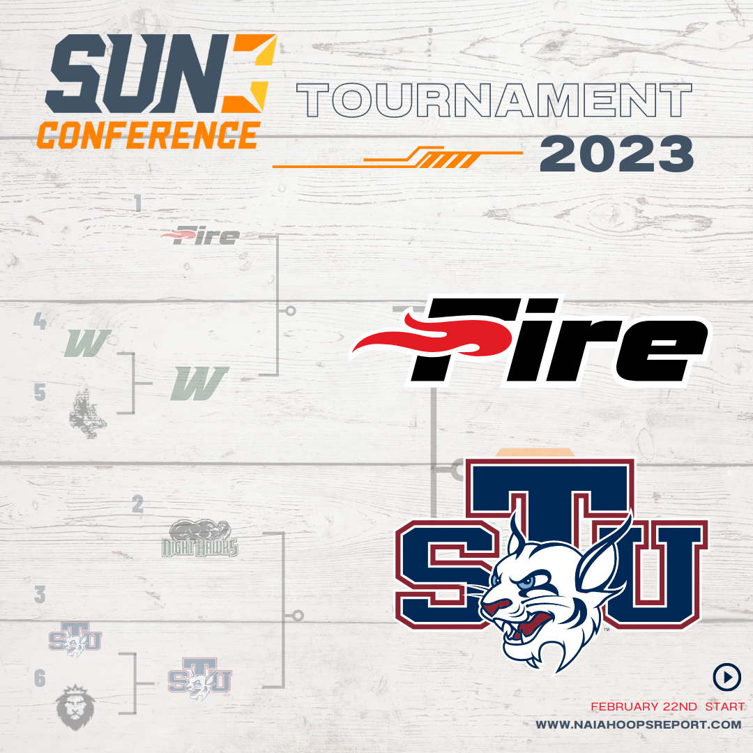 Sun Conference Tournament Championship Preview