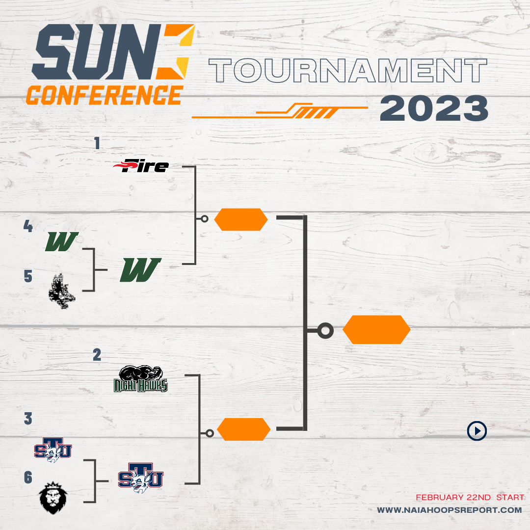 The Sun Conference Tournament Semifinals Preview