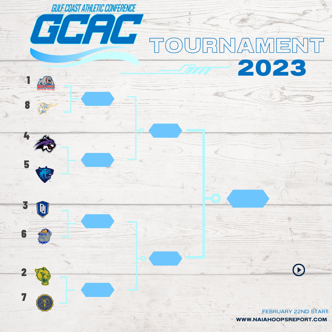 Gulf Coast Athletic Conference Tournament Preview