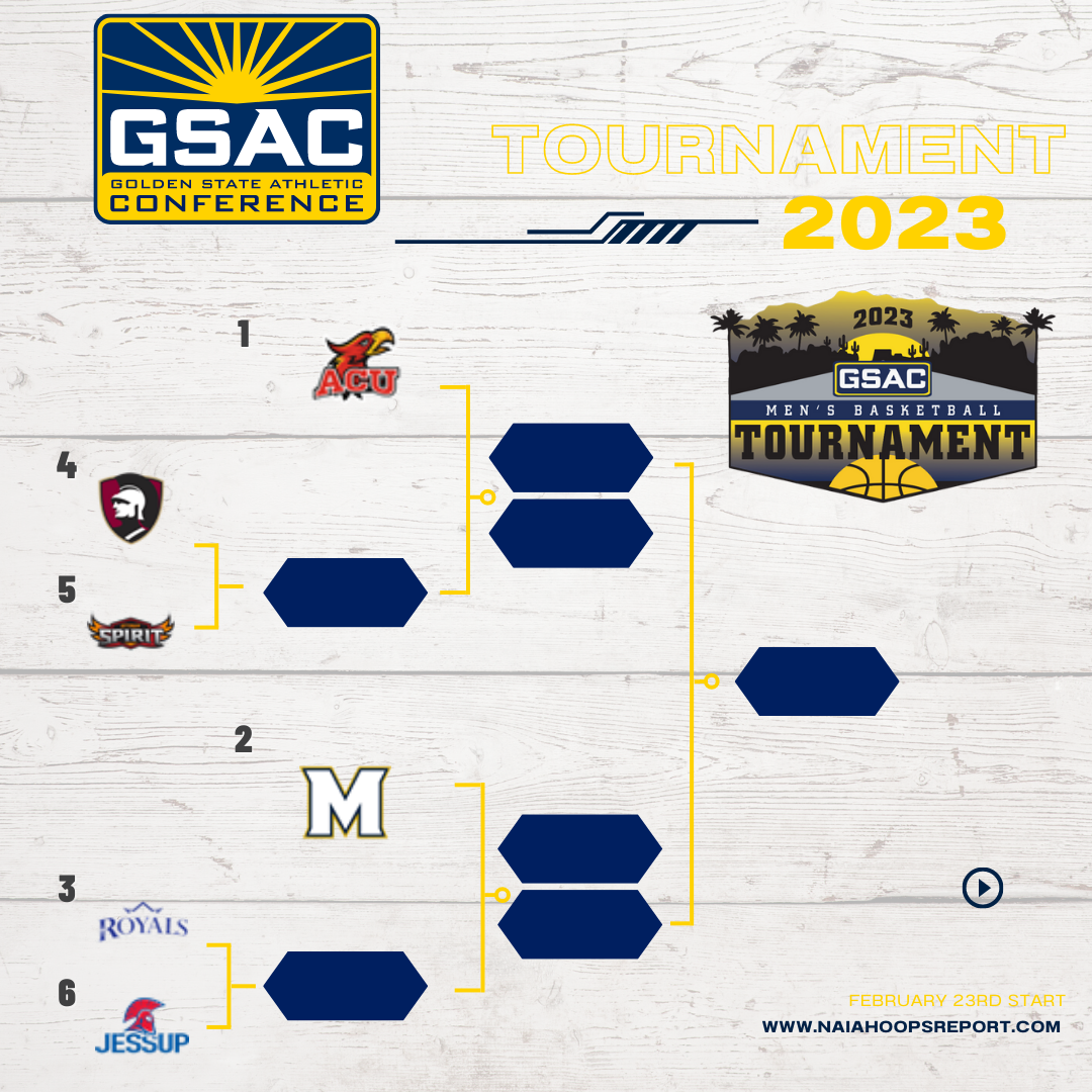 Golden State Athletic Conference Tournament Preview