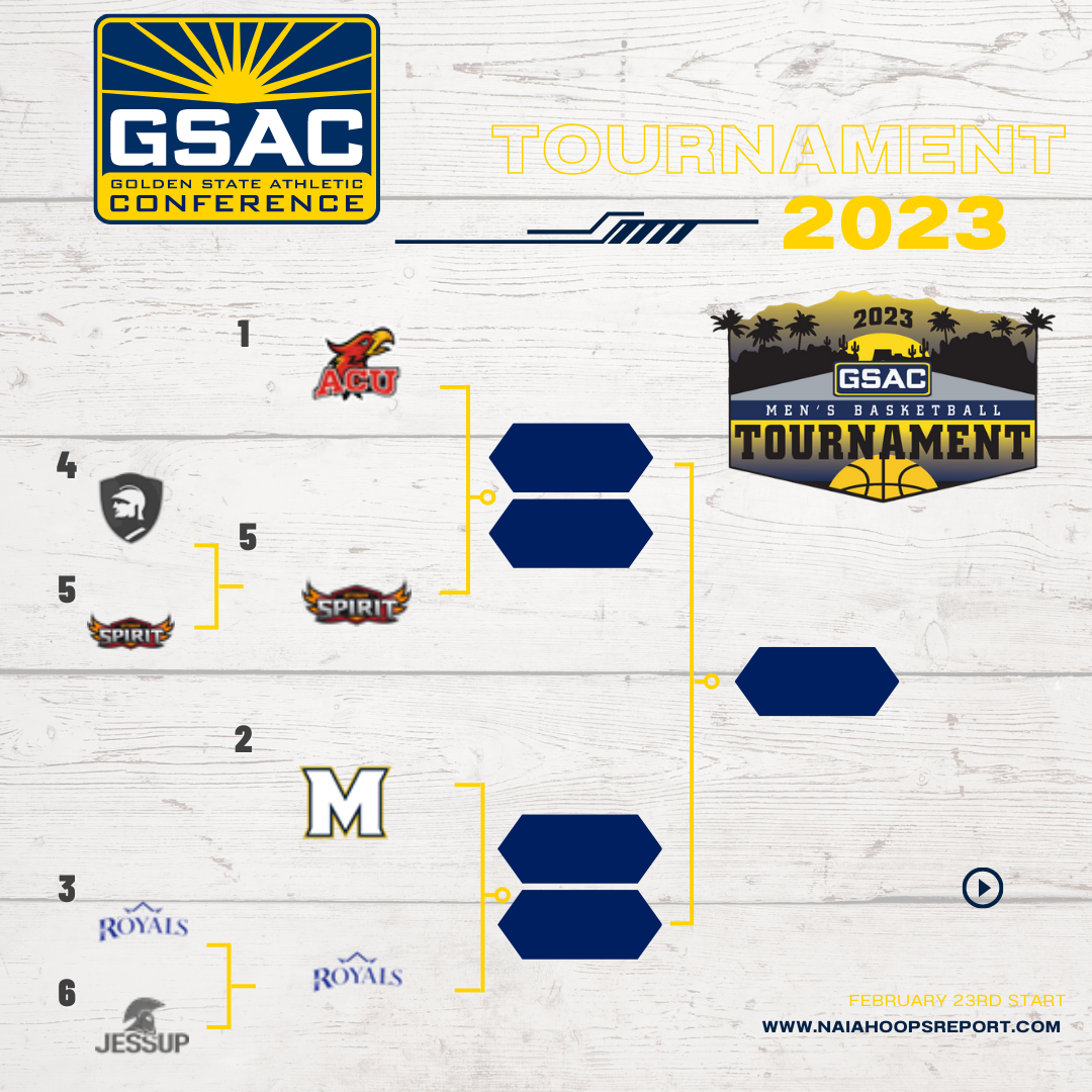 Golden State Athletic Conference Tournament Semifinal Preview