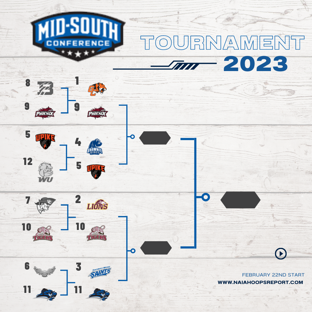 Mid-South Conference Tournament Quarterfinals Preview