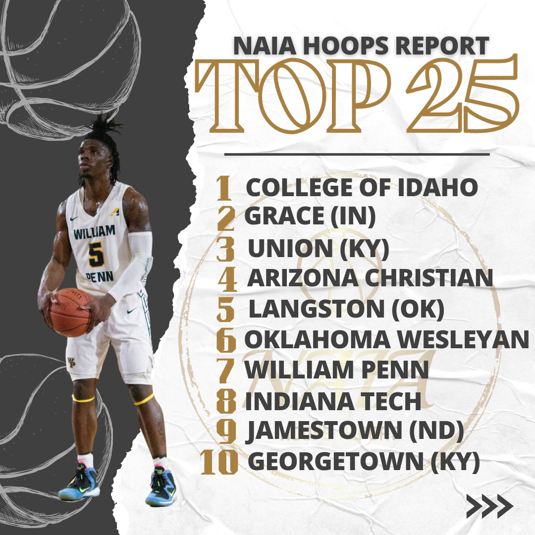 NAIA Hoops Report Top 25 – Feb. 5th
