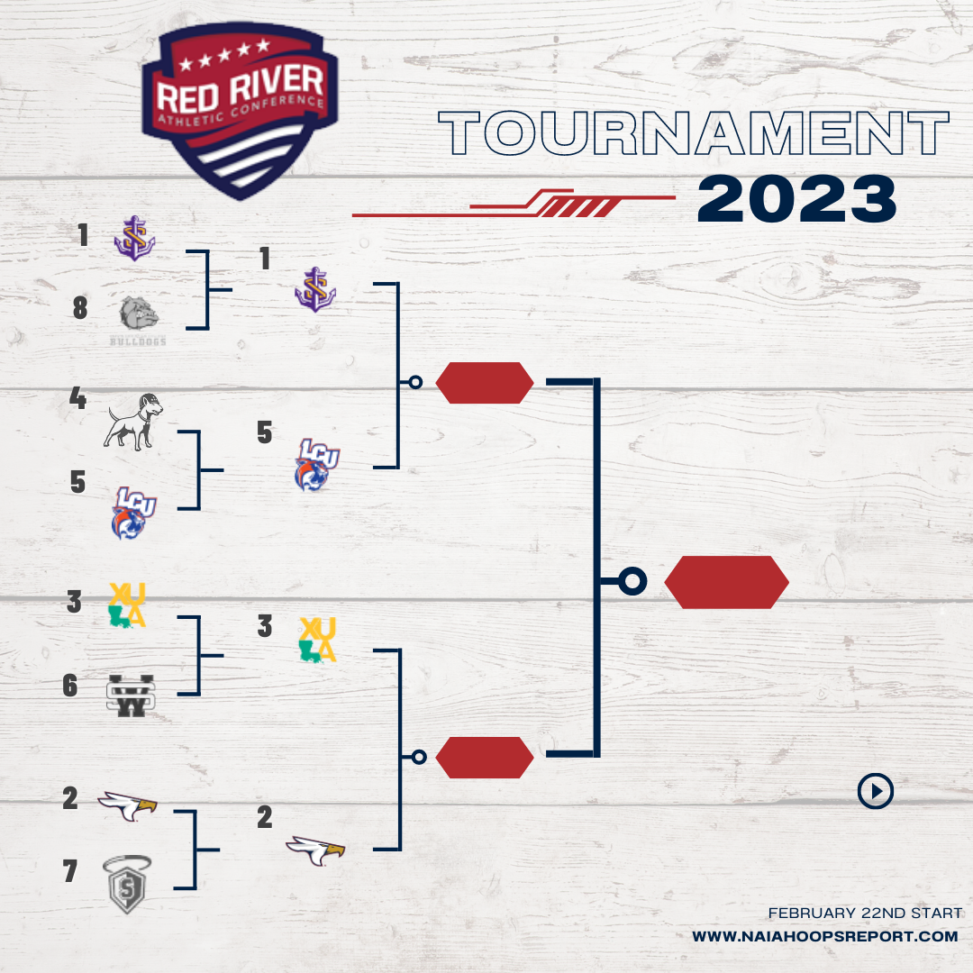 Red River Athletic Conference Tournament Semifinal Preview