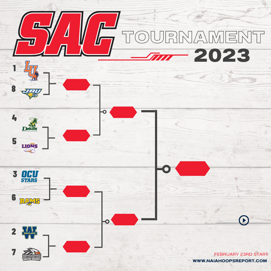 Sooner Athletic Conference Tournament Preview