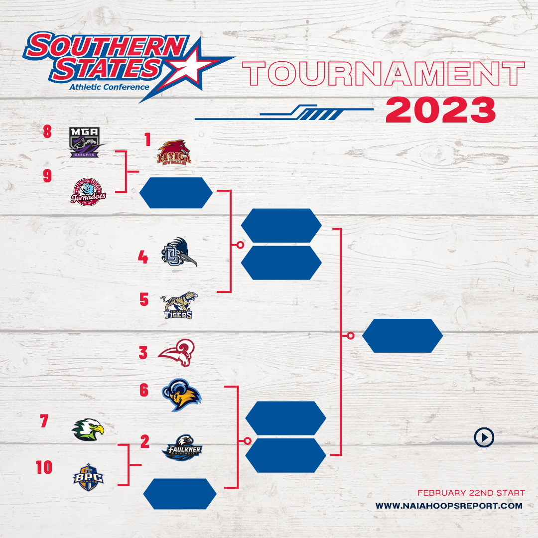 Southern States Athletic Conference Tournament Preview