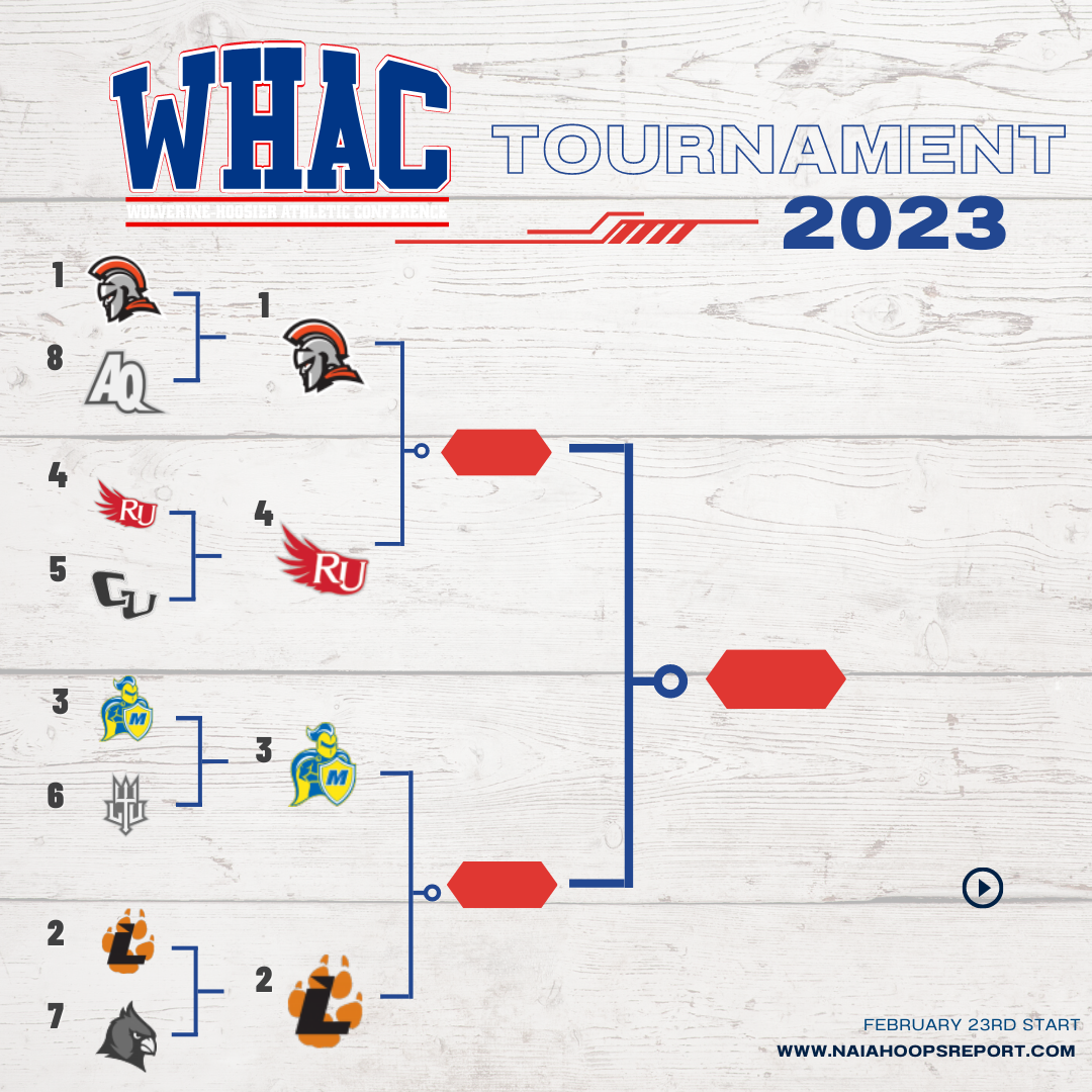 Wolverine-Hoosier Athletic Conference Tournament Semifinal Preview