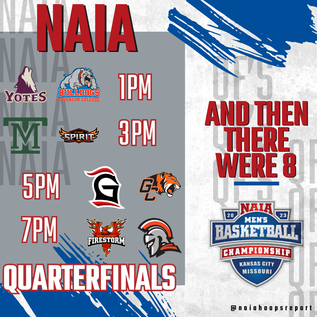 NAIA Men’s Quarterfinal Preview