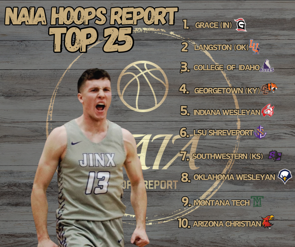 NAIA Hoops Report Top 25