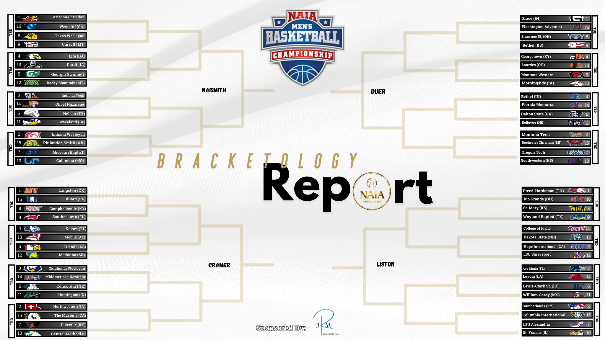 NAIA MBB 2026 Bracketology Report -1st Edition