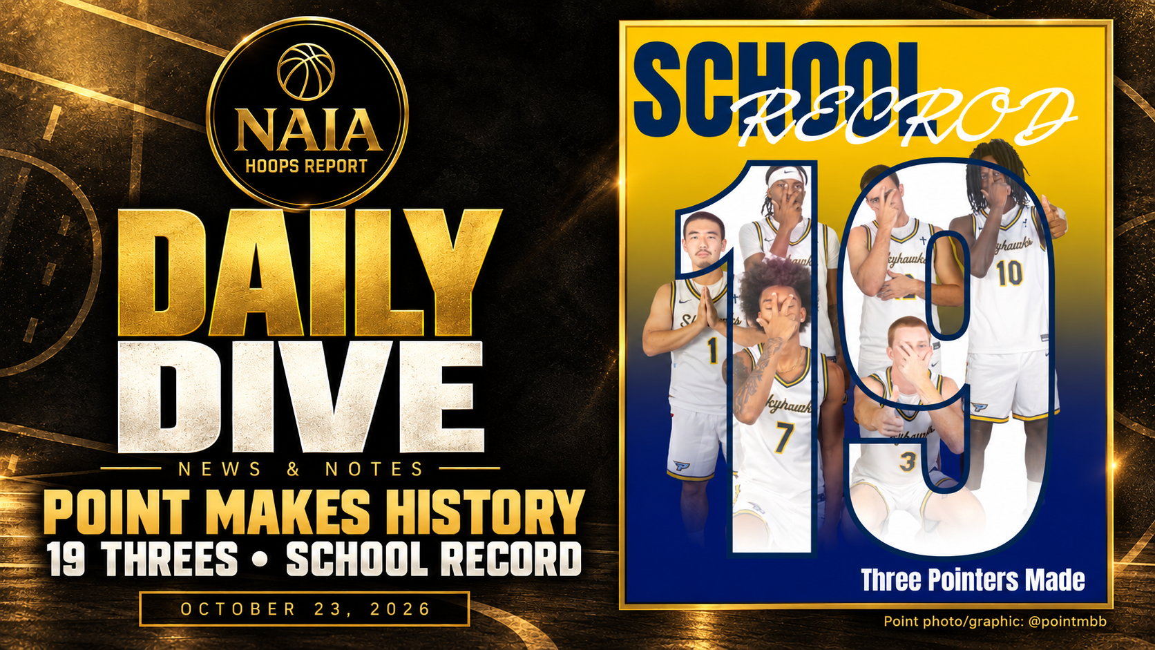 Daily Dive — October 23: Point’s Record Night, Opening-Night Standouts and Darius Miles on Road to Muni
